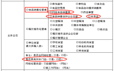 辦事一點通|手把手教你填《食品經營許可證》核發申請表