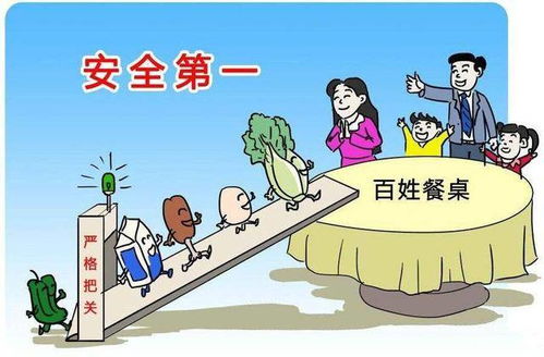 強(qiáng)化冷鏈?zhǔn)称方?jīng)營單位監(jiān)管 筑牢食品安全防線